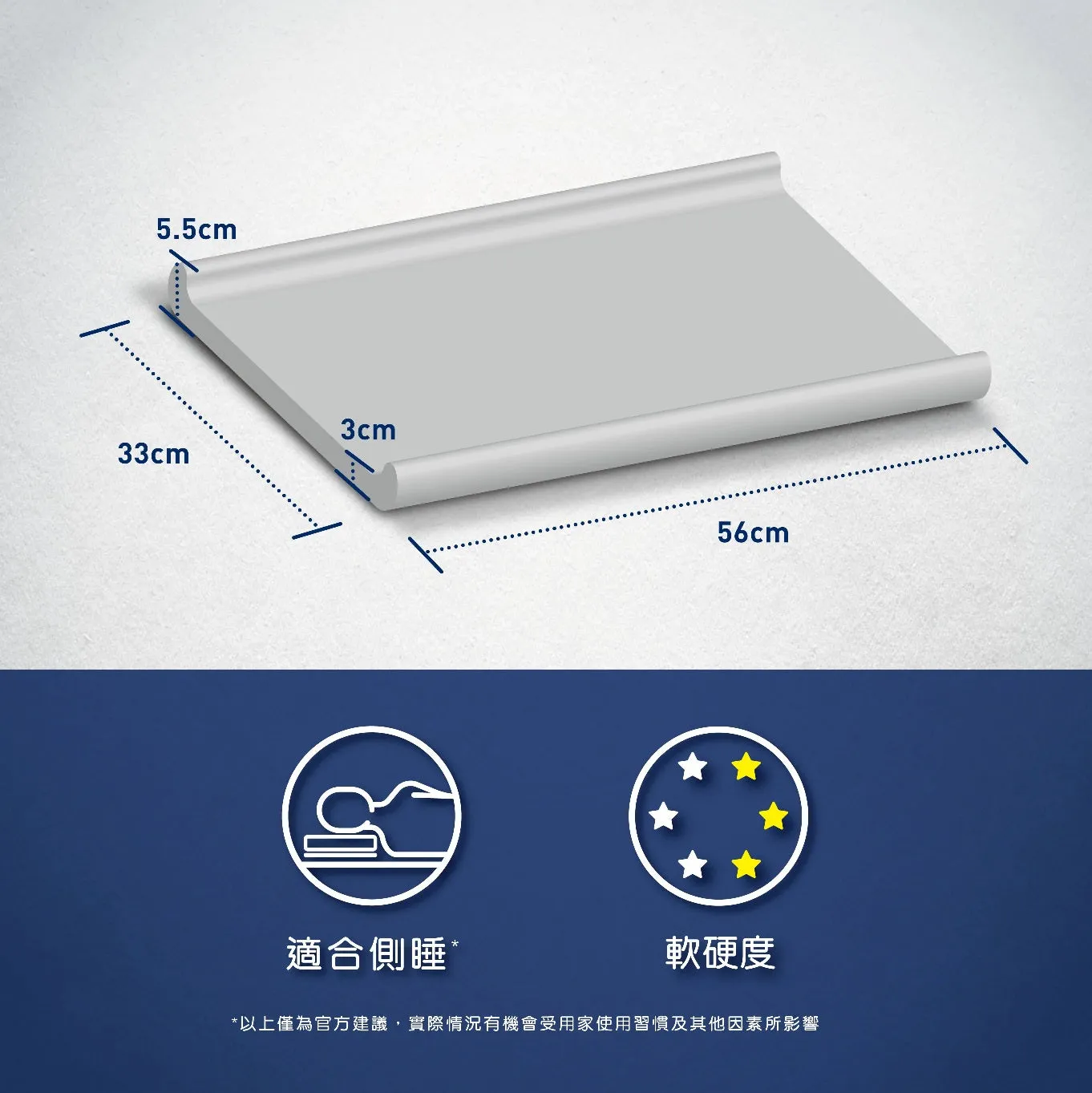 SINOMAX Flexi Layer